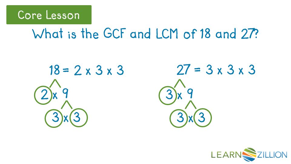 Core Lesson What is the GCF and LCM of 18 and 27.