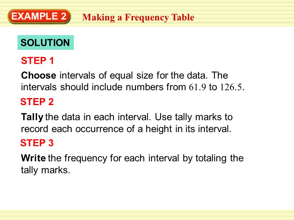 EXAMPLE 2 Making a Frequency Table SOLUTION STEP 1 Choose intervals of equal size for the data.