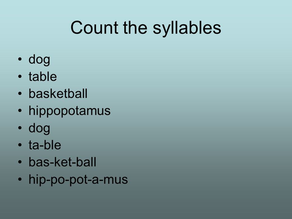 Count the syllables dog table basketball hippopotamus dog ta-ble bas-ket-ball hip-po-pot-a-mus