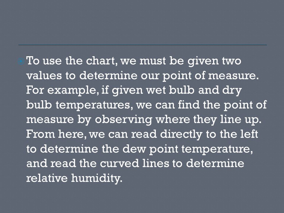  To use the chart, we must be given two values to determine our point of measure.