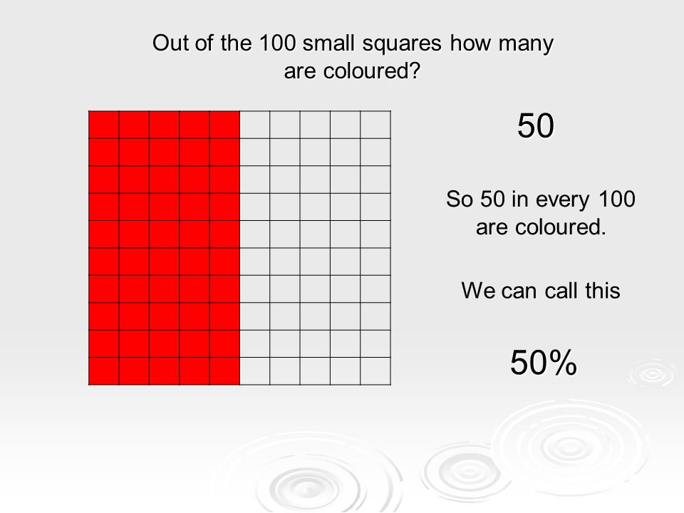 Out of the 100 small squares how many are coloured.