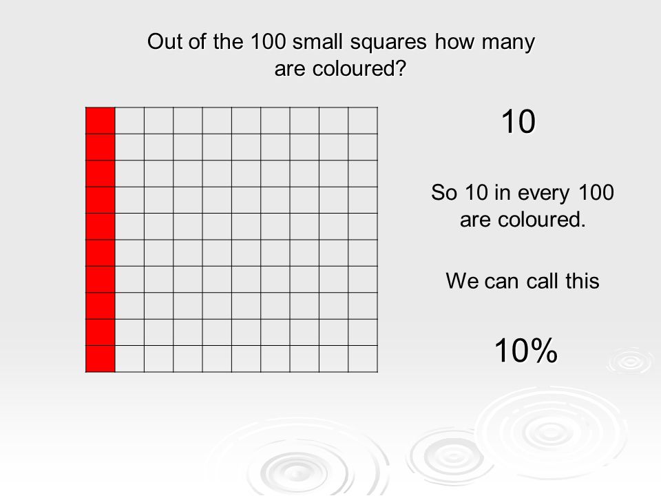 Out of the 100 small squares how many are coloured.