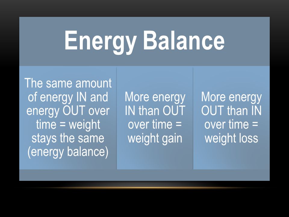 Energy Balance The same amount of energy IN and energy OUT over time = weight stays the same (energy balance) More energy IN than OUT over time = weight gain More energy OUT than IN over time = weight loss