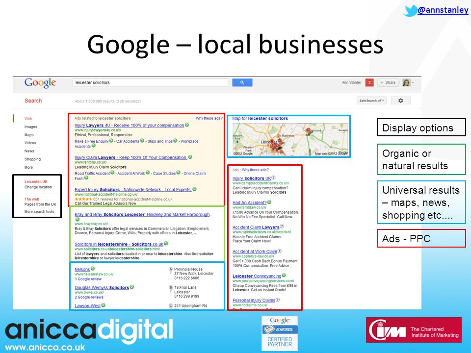 @annstanley Google – local businesses Ads - PPC Display options Organic or natural results Universal results – maps, news, shopping etc....