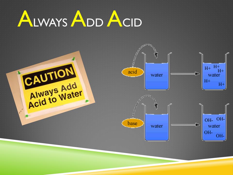 MOLARITY - DILUTION Some chemicals are sold as pre-prepared concentrated solutions (stock solutions).