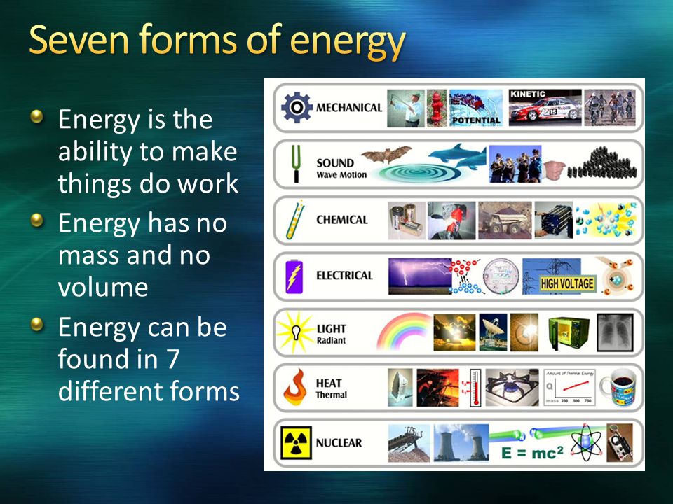 Energy is the ability to make things do work Energy has no mass and no volume Energy can be found in 7 different forms