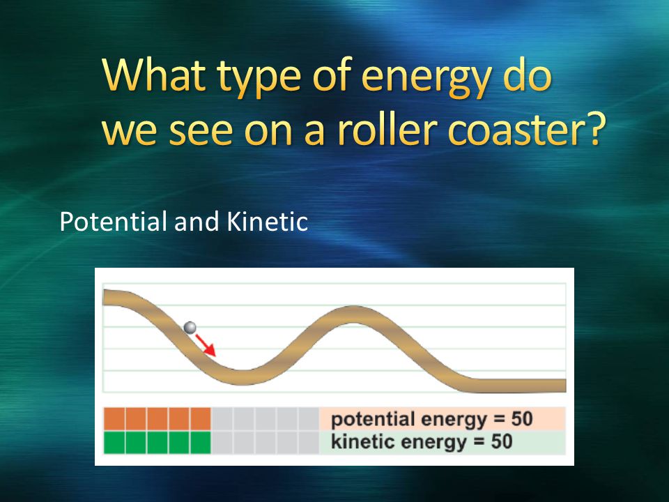 Potential and Kinetic