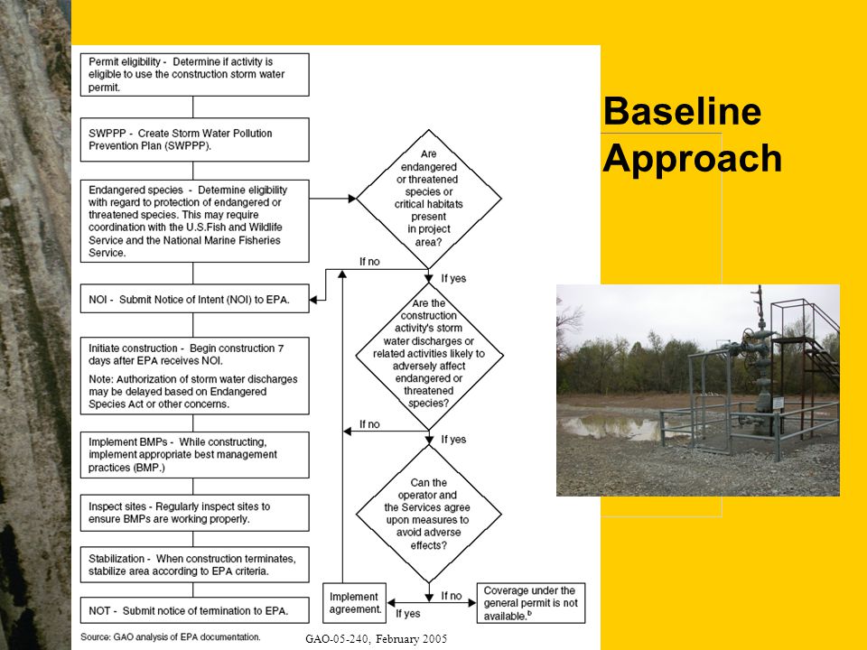 Baseline Approach GAO , February 2005
