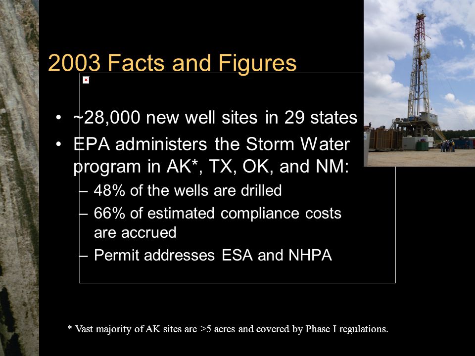 2003 Facts and Figures ~28,000 new well sites in 29 states EPA administers the Storm Water program in AK*, TX, OK, and NM: –48% of the wells are drilled –66% of estimated compliance costs are accrued –Permit addresses ESA and NHPA * Vast majority of AK sites are >5 acres and covered by Phase I regulations.