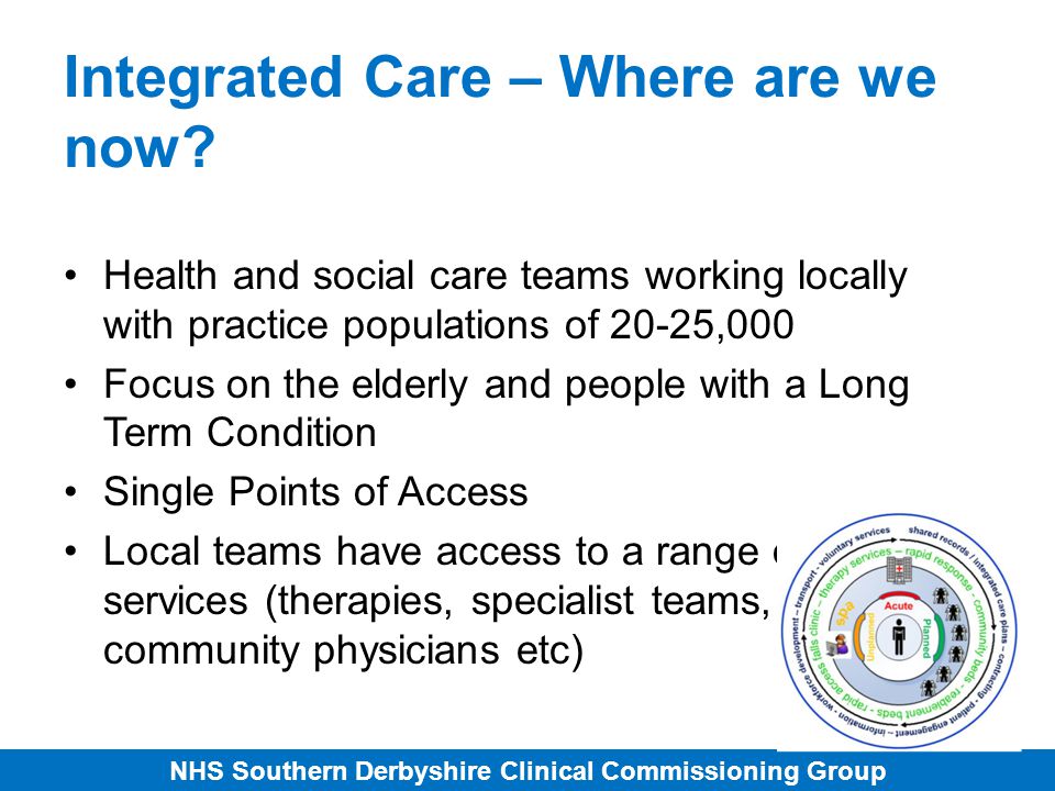 NHS Southern Derbyshire Clinical Commissioning Group Integrated Care – Where are we now.