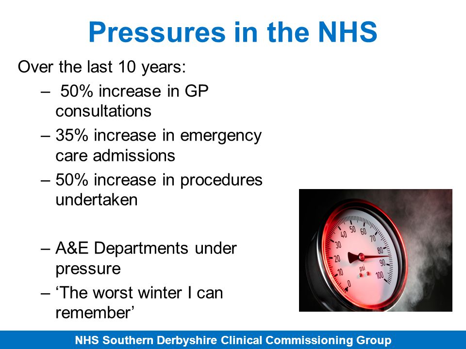 NHS Southern Derbyshire Clinical Commissioning Group Pressures in the NHS Over the last 10 years: – 50% increase in GP consultations –35% increase in emergency care admissions –50% increase in procedures undertaken –A&E Departments under pressure –‘The worst winter I can remember’