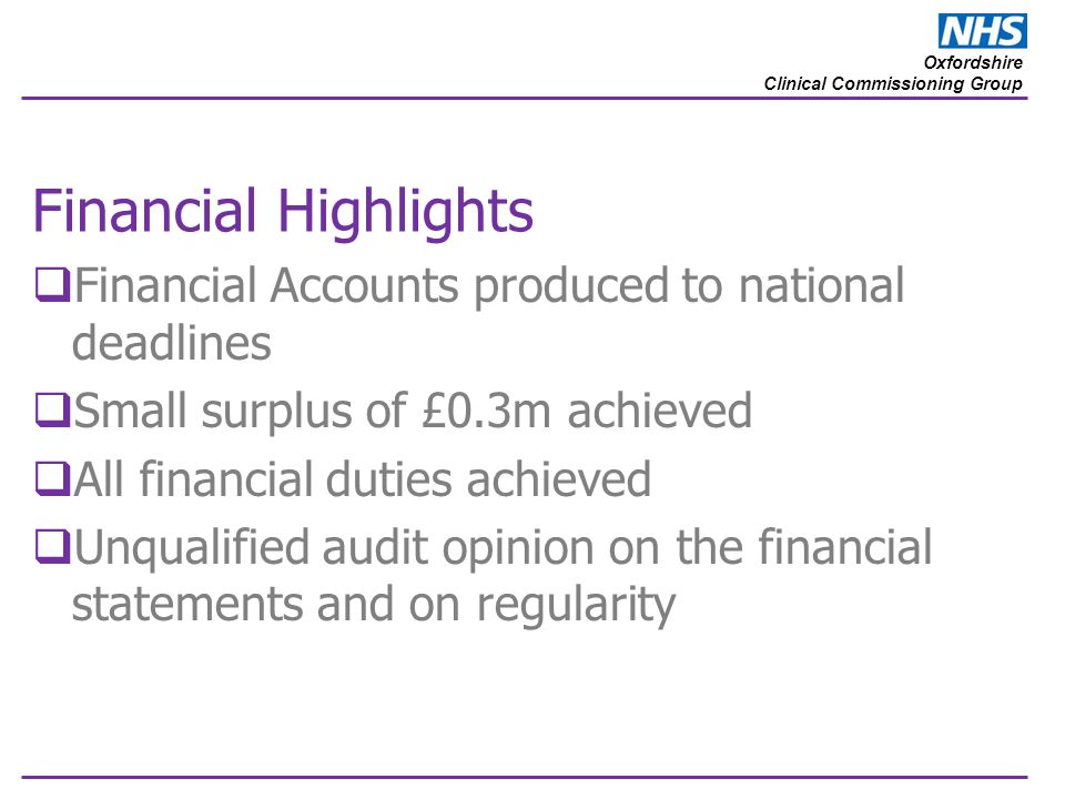Oxfordshire Clinical Commissioning Group Financial Highlights  Financial Accounts produced to national deadlines  Small surplus of £0.3m achieved  All financial duties achieved  Unqualified audit opinion on the financial statements and on regularity