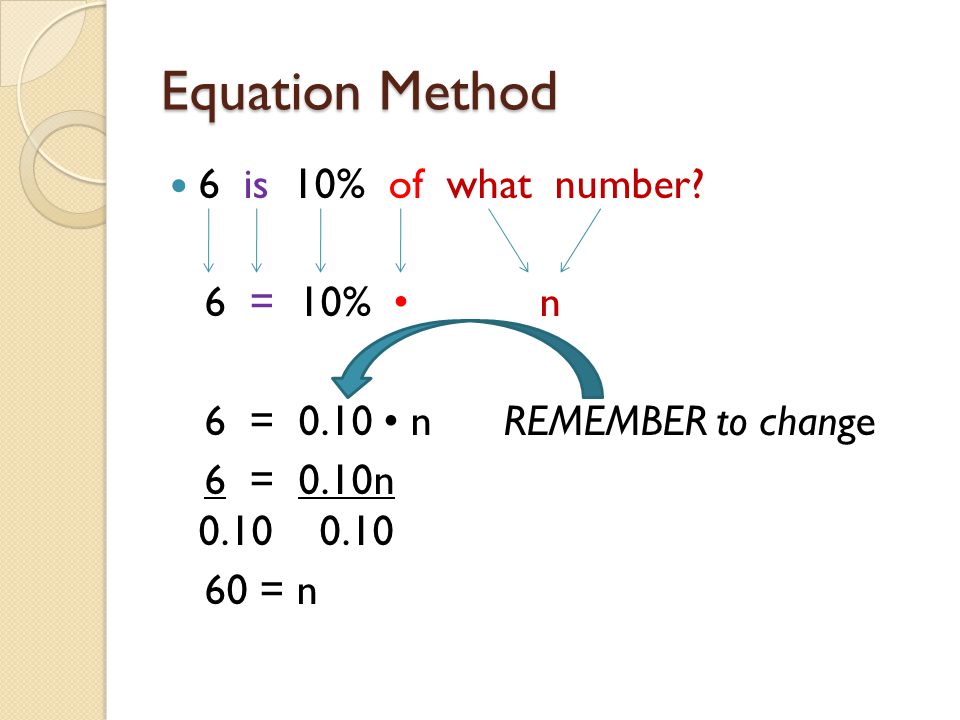 Equation Method 6 is 10% of what number.