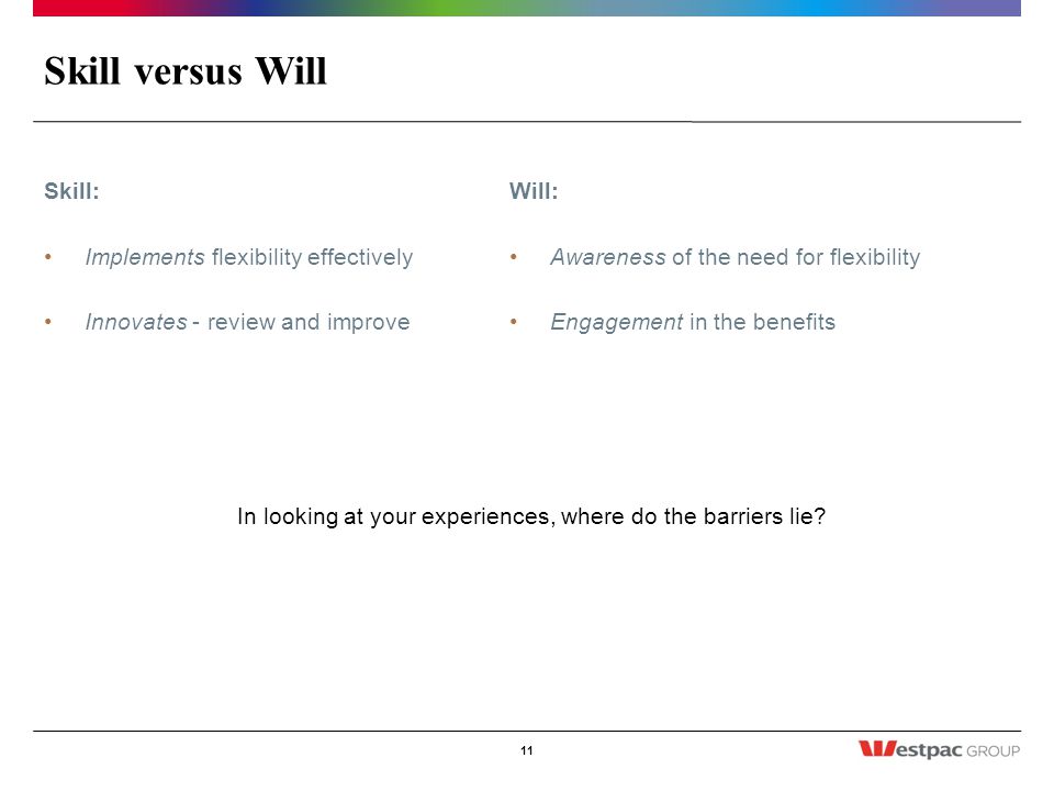 Skill versus Will Skill: Implements flexibility effectively Innovates - review and improve 11 Will: Awareness of the need for flexibility Engagement in the benefits In looking at your experiences, where do the barriers lie
