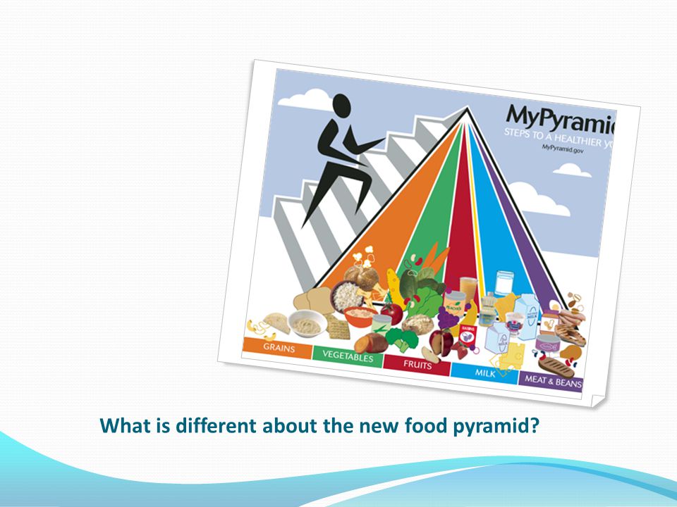 What is different about the new food pyramid