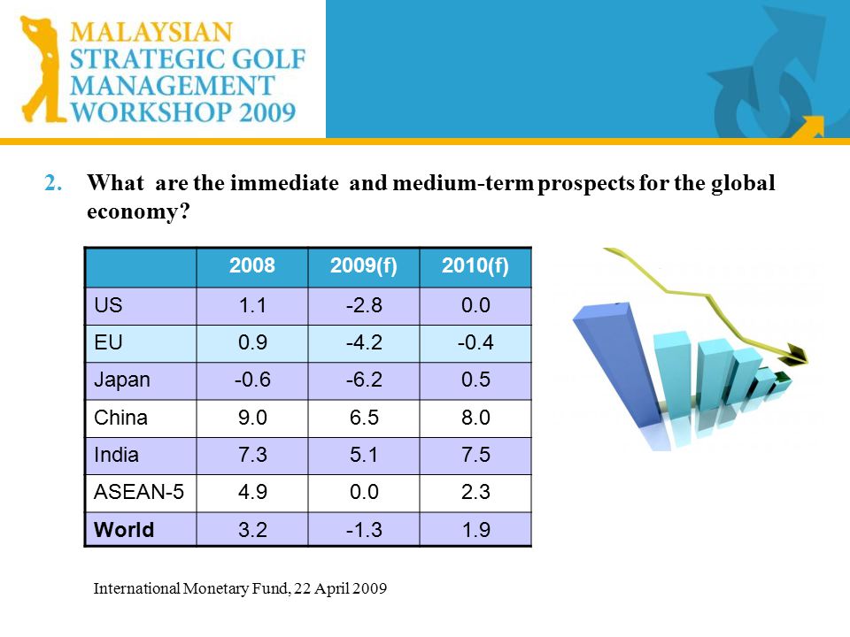 2.What are the immediate and medium-term prospects for the global economy.