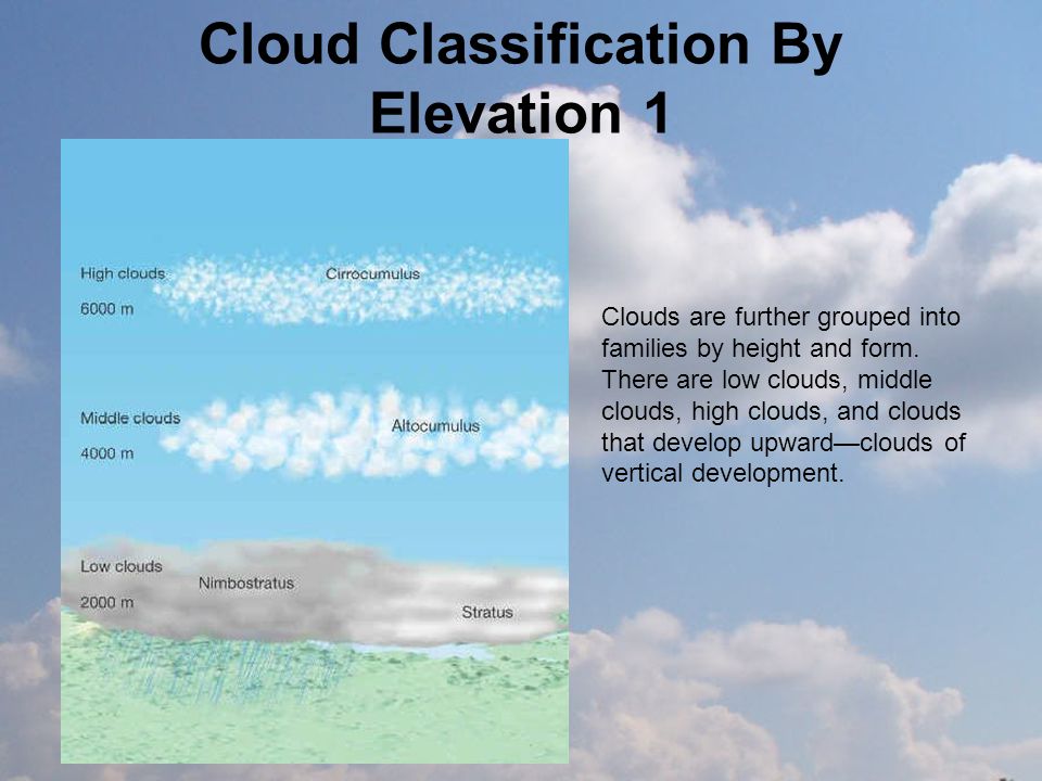 Cloud Classification By Elevation 1 Clouds are further grouped into families by height and form.