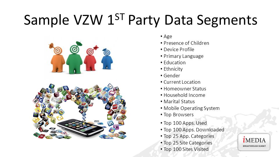 Sample VZW 1 ST Party Data Segments Age Presence of Children Device Profile Primary Language Education Ethnicity Gender Current Location Homeowner Status Household Income Marital Status Mobile Operating System Top Browsers Top 100 Apps.