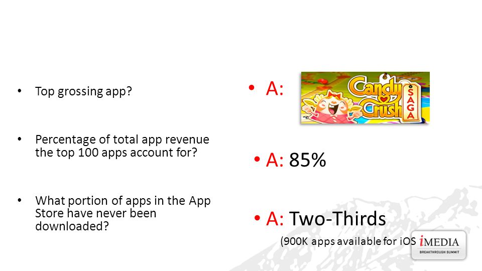 Quiz Top grossing app. Percentage of total app revenue the top 100 apps account for.