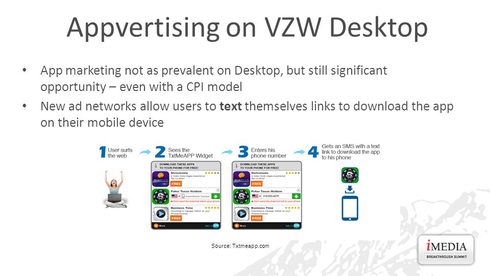 Appvertising on VZW Desktop App marketing not as prevalent on Desktop, but still significant opportunity – even with a CPI model New ad networks allow users to text themselves links to download the app on their mobile device Source: Txtmeapp.com