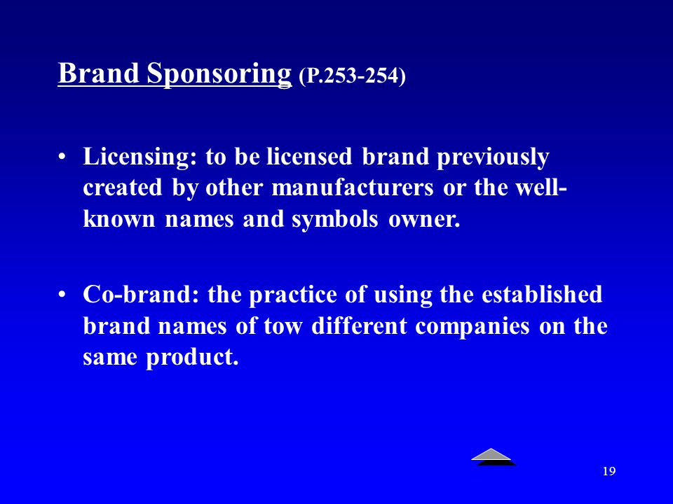 19 Brand Sponsoring (P ) Licensing: to be licensed brand previously created by other manufacturers or the well- known names and symbols owner.