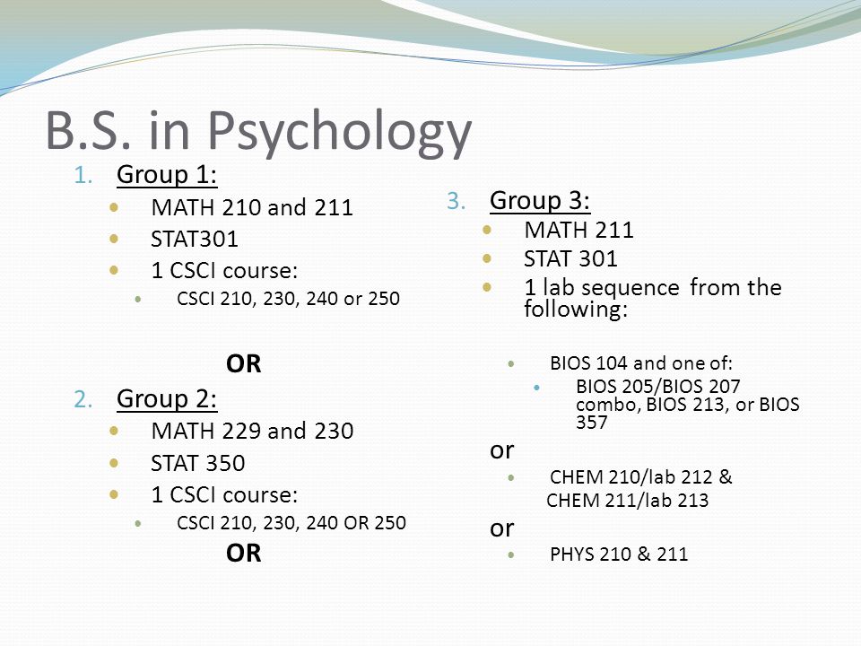 B.S. in Psychology 1.