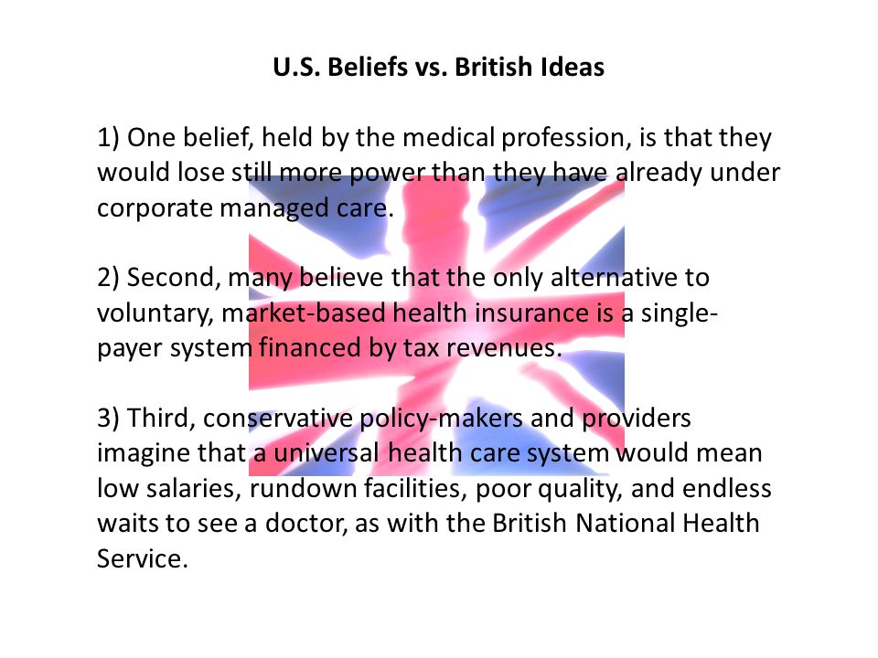 U.S. Beliefs vs.