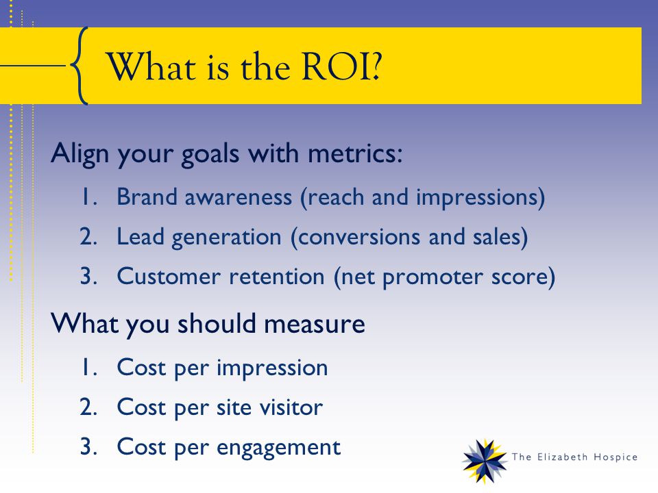 What is the ROI.