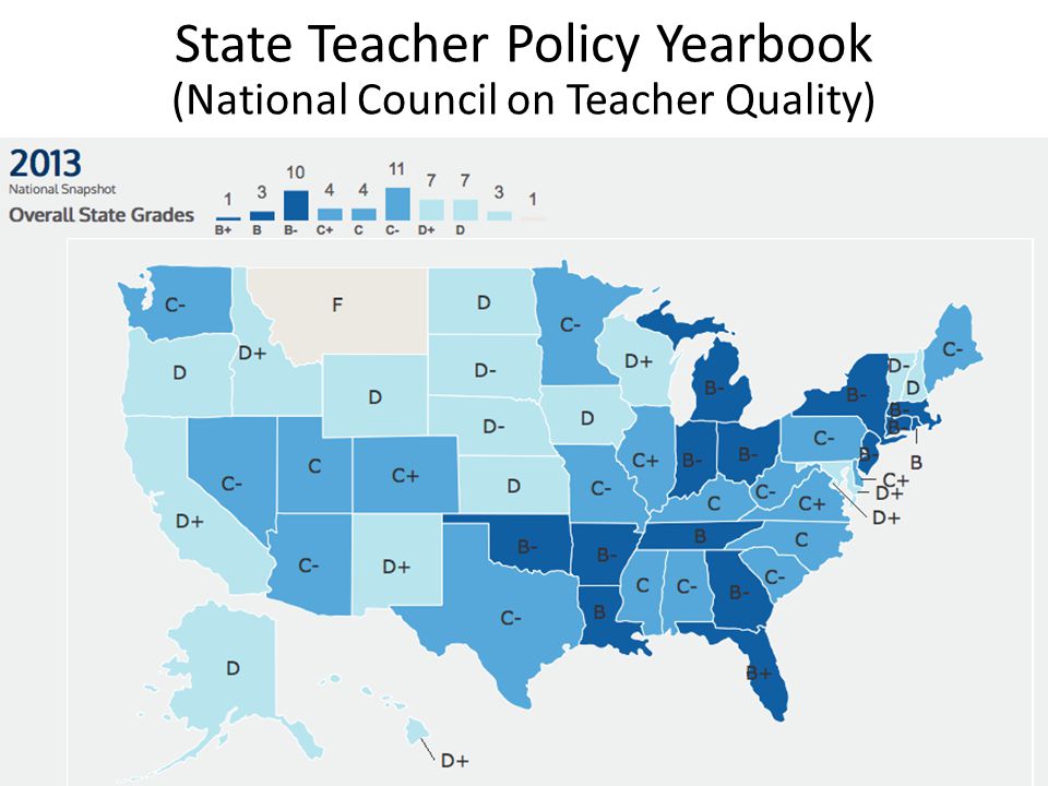 State Teacher Policy Yearbook (National Council on Teacher Quality)