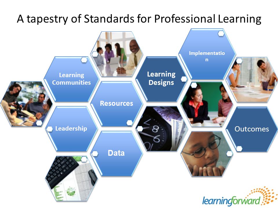A tapestry of Standards for Professional Learning Leadership Resources Learning Communities Learning Designs Implementation Outcomes Data