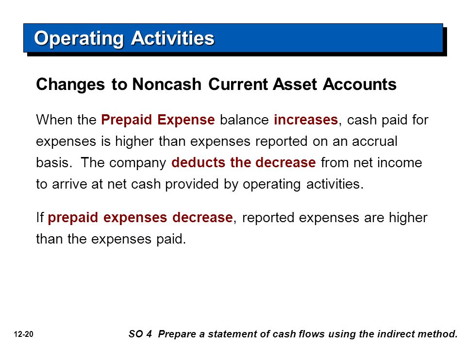 12-20 When the Prepaid Expense balance increases, cash paid for expenses is higher than expenses reported on an accrual basis.