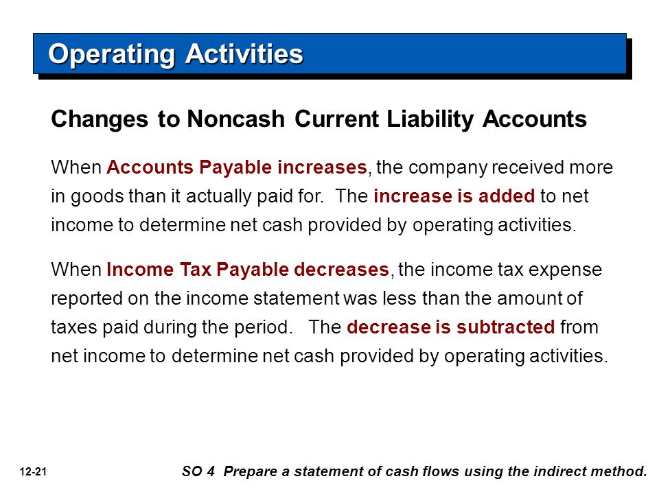 12-21 Changes to Noncash Current Liability Accounts When Accounts Payable increases, the company received more in goods than it actually paid for.