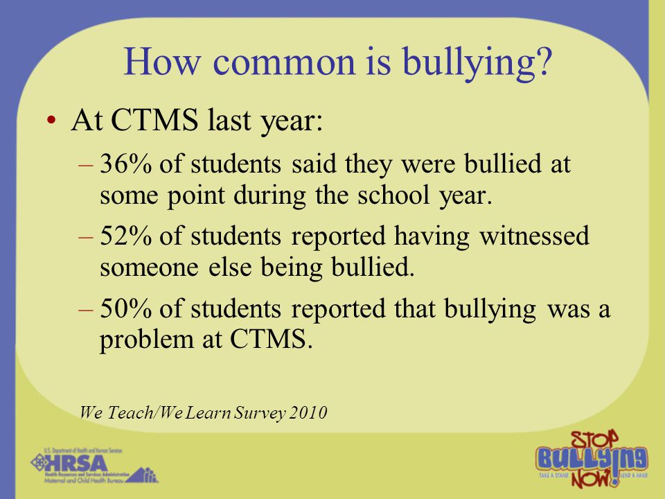 How common is bullying.