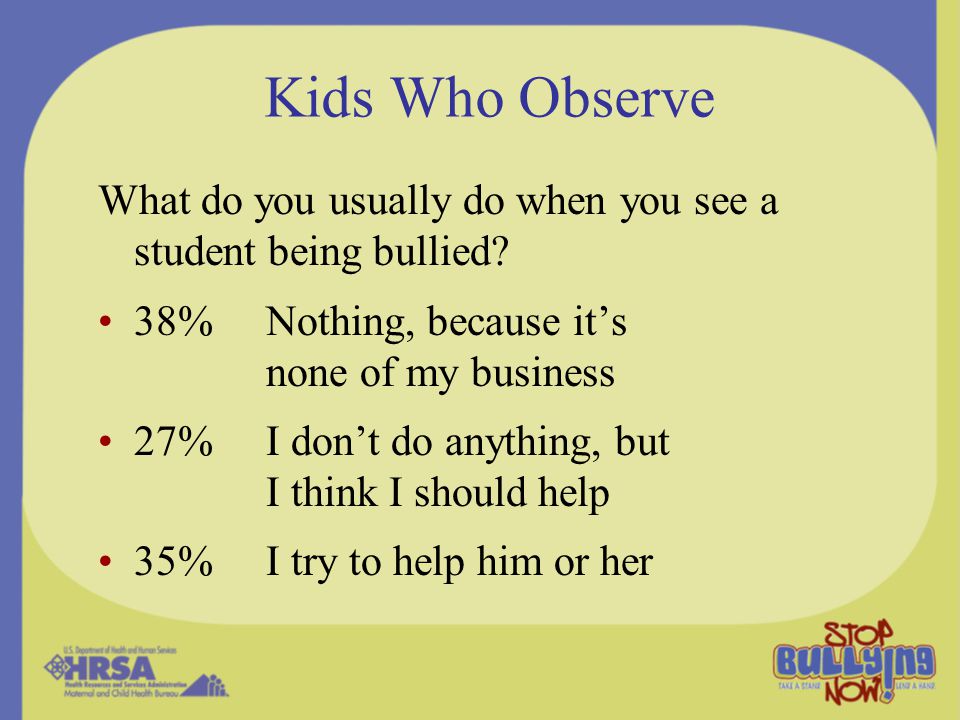 Kids Who Observe What do you usually do when you see a student being bullied.