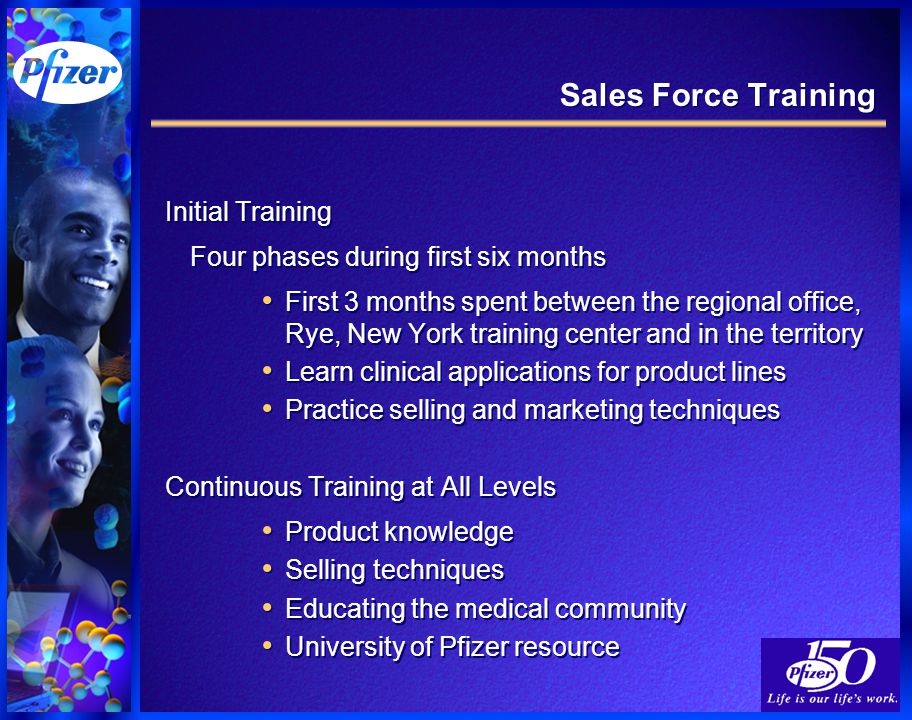 Sales Force Training Initial Training Four phases during first six months First 3 months spent between the regional office, Rye, New York training center and in the territory Learn clinical applications for product lines Practice selling and marketing techniques Continuous Training at All Levels Product knowledge Selling techniques Educating the medical community University of Pfizer resource Initial Training Four phases during first six months First 3 months spent between the regional office, Rye, New York training center and in the territory Learn clinical applications for product lines Practice selling and marketing techniques Continuous Training at All Levels Product knowledge Selling techniques Educating the medical community University of Pfizer resource