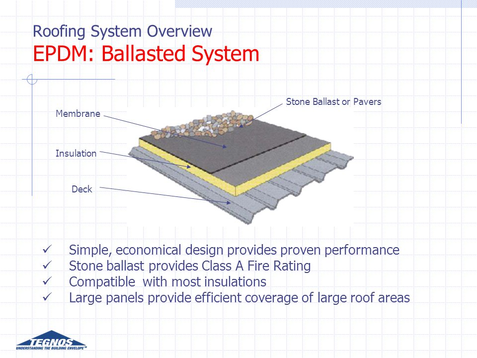 Ballasted System Firestone Rubbergard Epdm