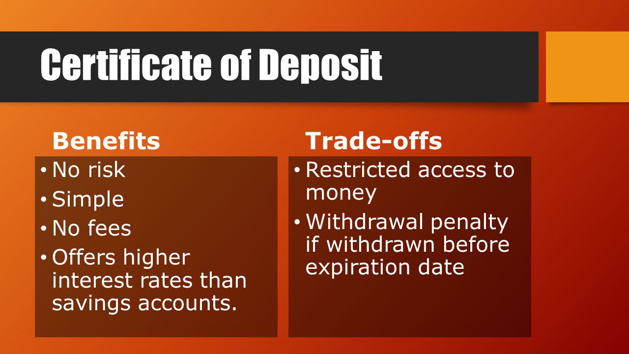 Certificate of Deposit Benefits No risk Simple No fees Offers higher interest rates than savings accounts.