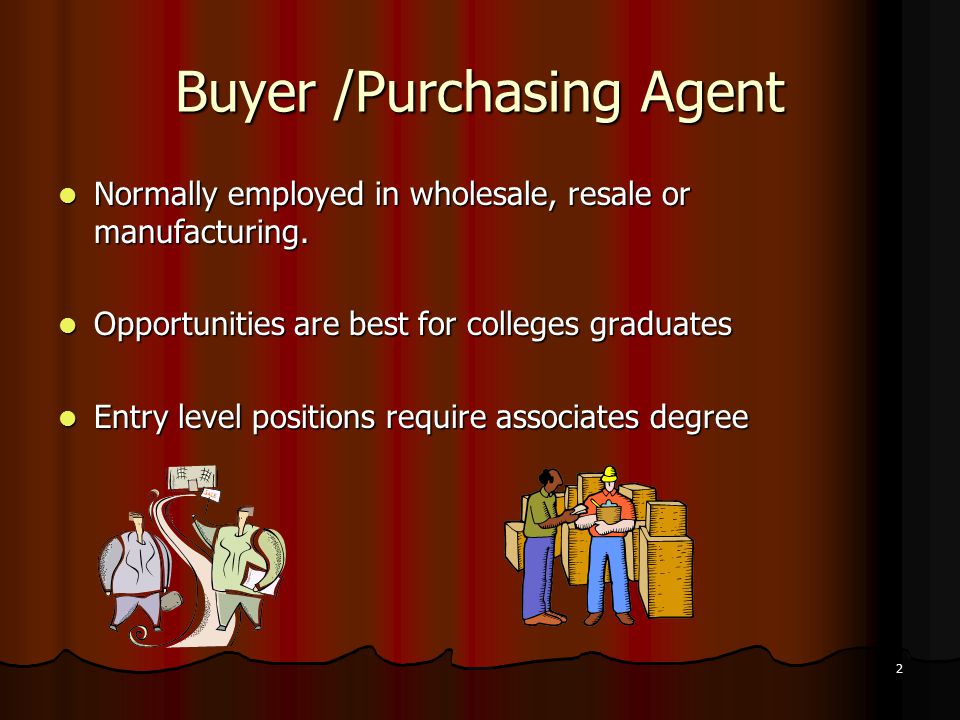 Buyer /Purchasing Agent Normally employed in wholesale, resale or manufacturing.