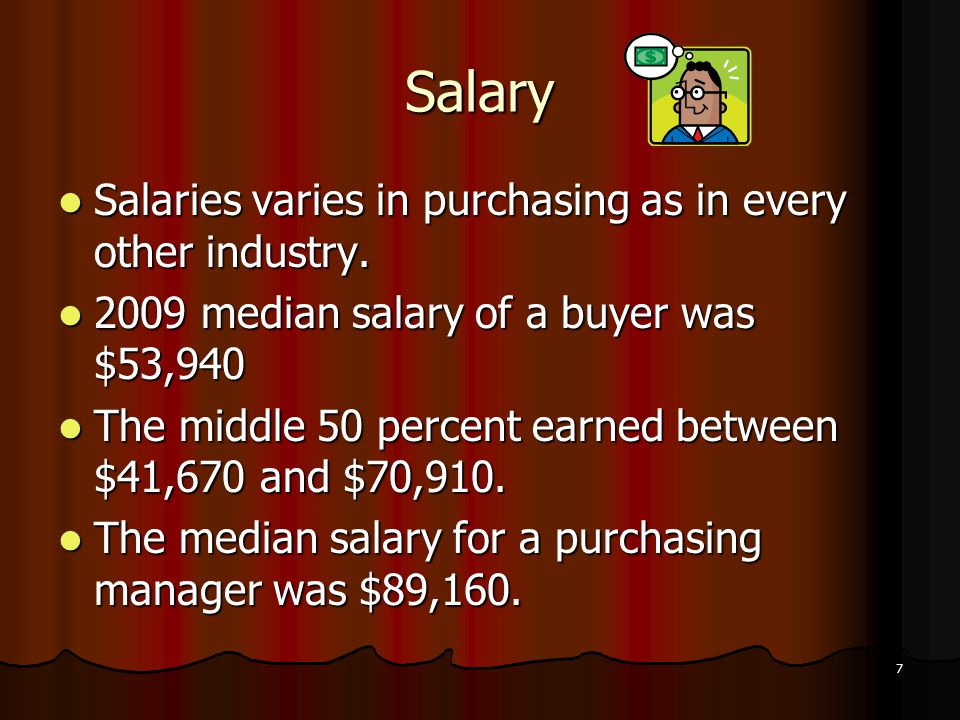 Salary Salaries varies in purchasing as in every other industry.