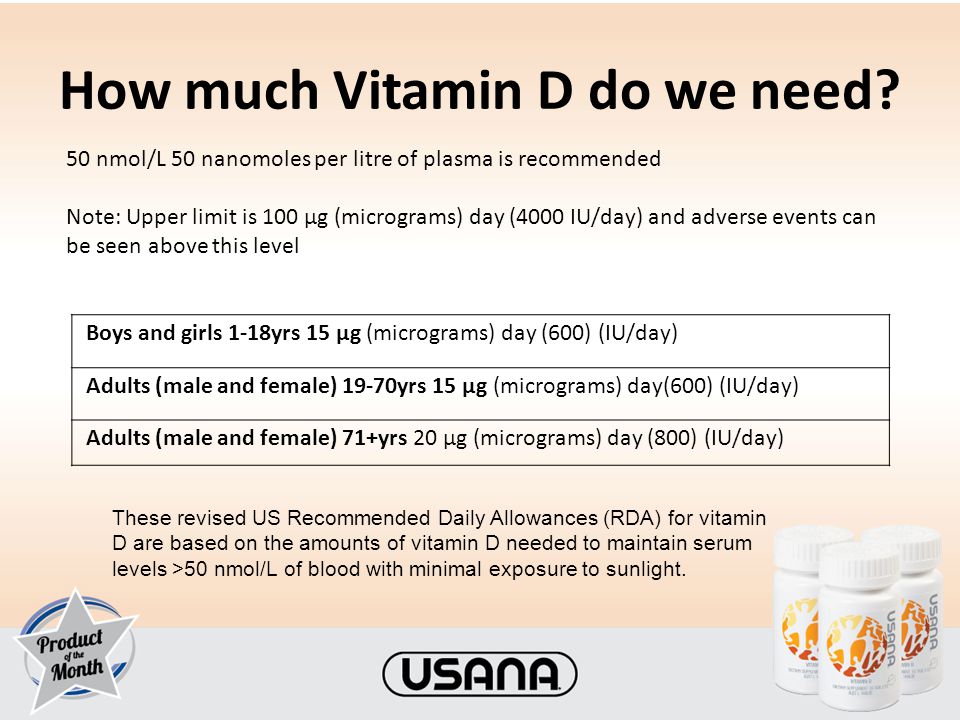 What Is Vitamin D Fat Soluble Vitamin Produced When The Sun