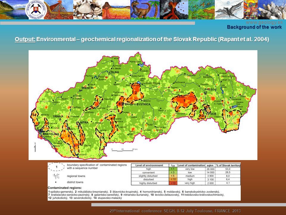 Background of the work Output: Environmental – geochemical regionalization of the Slovak Republic (Rapant et al.