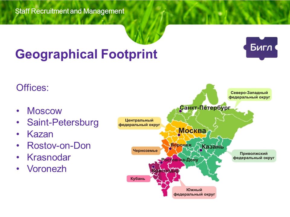 Geographical Footprint Offices: Moscow Saint-Petersburg Kazan Rostov-on-Don Krasnodar Voronezh Staff Recruitment and Management