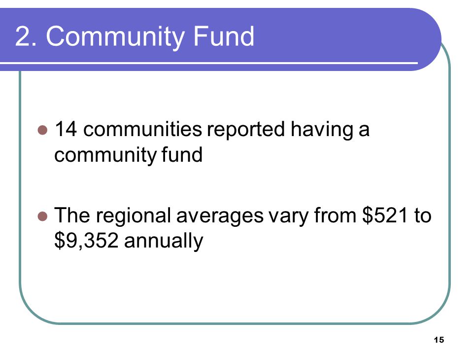 1 L Arche Canada Salary Policy Development Project Proposed