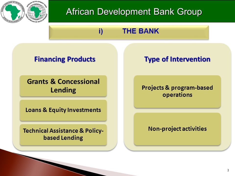 3 Financing Products Grants & Concessional Lending Loans & Equity Investments Technical Assistance & Policy- based Lending Type of Intervention Projects & program-based operations Non-project activities i)THE BANK