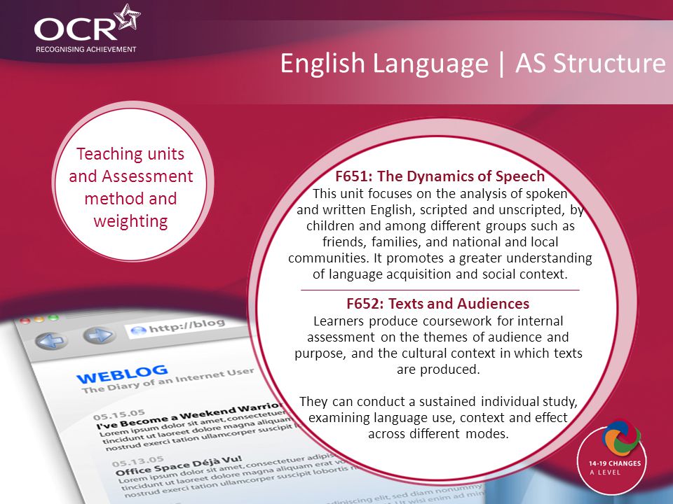 English Language | AS Structure Teaching units and Assessment method and weighting F651: The Dynamics of Speech This unit focuses on the analysis of spoken and written English, scripted and unscripted, by children and among different groups such as friends, families, and national and local communities.