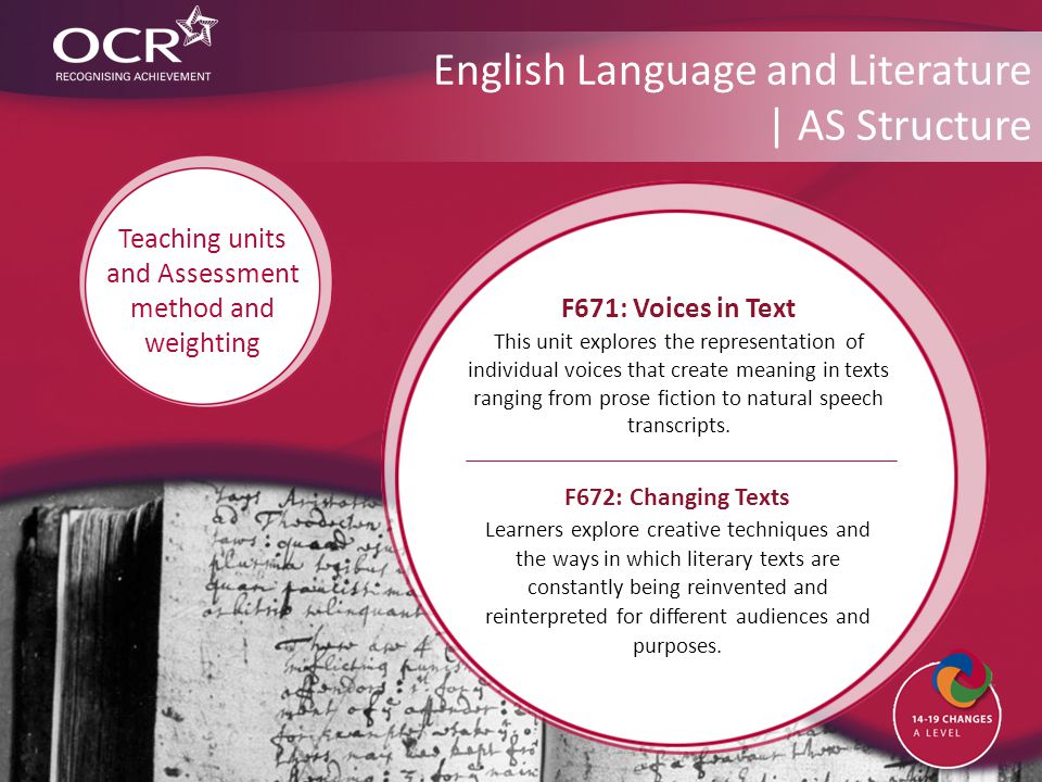 English Language and Literature | AS Structure Teaching units and Assessment method and weighting F671: Voices in Text This unit explores the representation of individual voices that create meaning in texts ranging from prose fiction to natural speech transcripts.