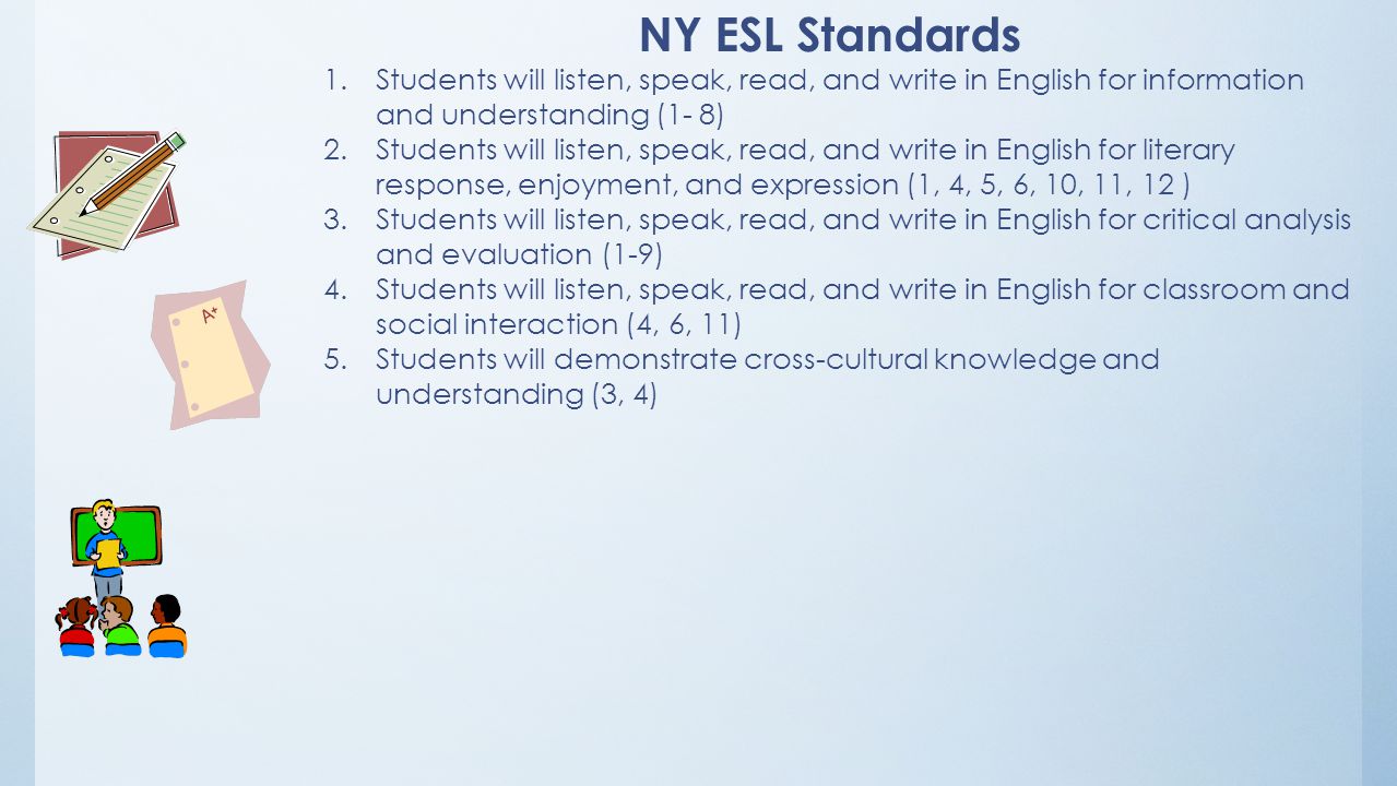 NY ESL Standards 1.Students will listen, speak, read, and write in English for information and understanding (1- 8) 2.Students will listen, speak, read, and write in English for literary response, enjoyment, and expression (1, 4, 5, 6, 10, 11, 12 ) 3.Students will listen, speak, read, and write in English for critical analysis and evaluation (1-9) 4.Students will listen, speak, read, and write in English for classroom and social interaction (4, 6, 11) 5.Students will demonstrate cross-cultural knowledge and understanding (3, 4)
