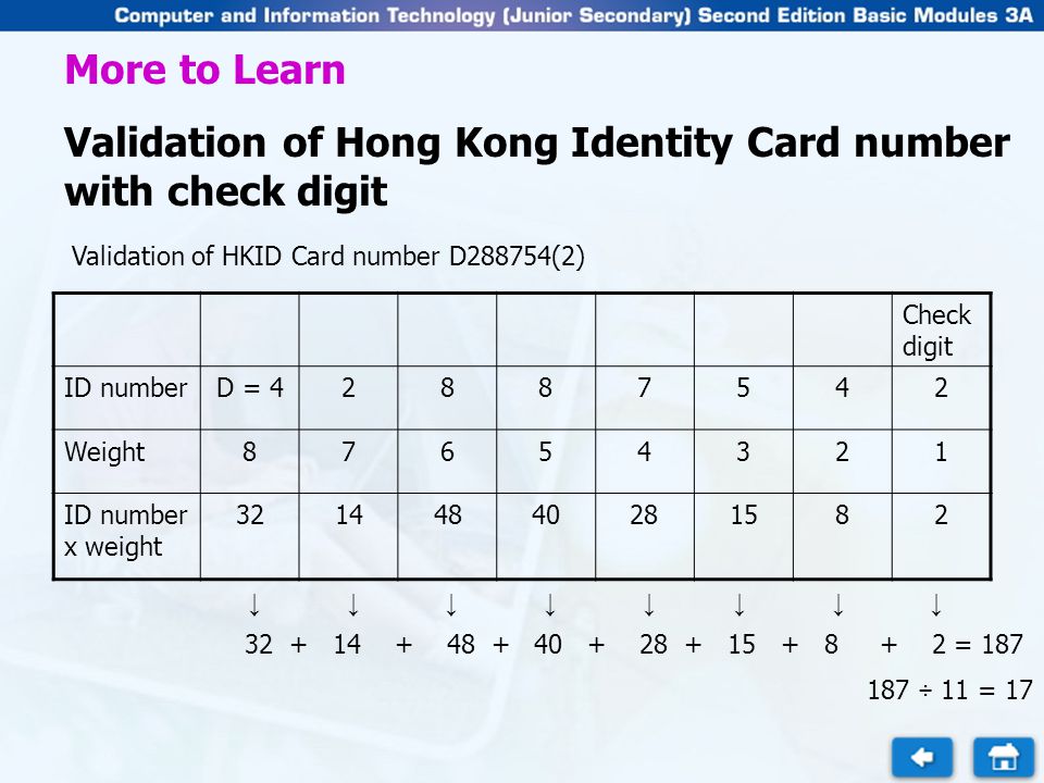 Hong Kong Id Card Codes