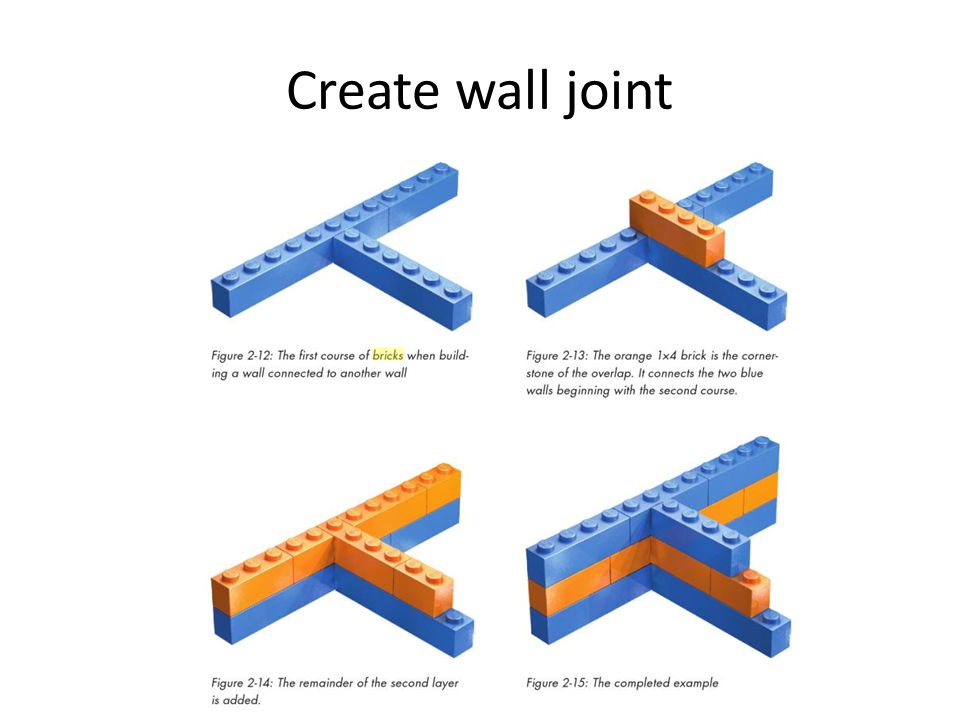 Create wall joint