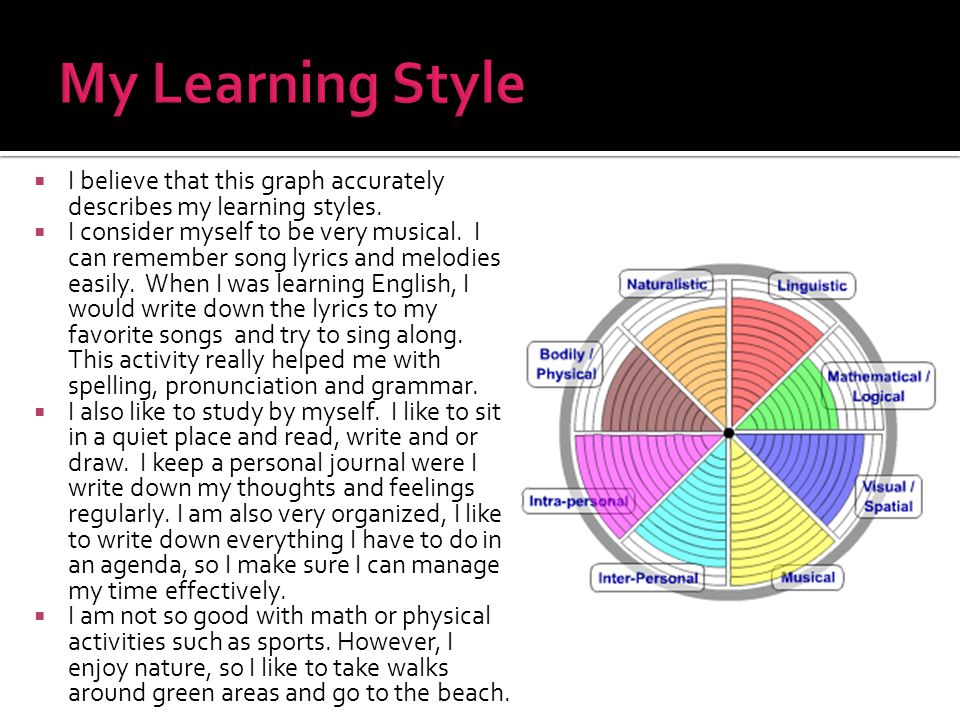  I believe that this graph accurately describes my learning styles.